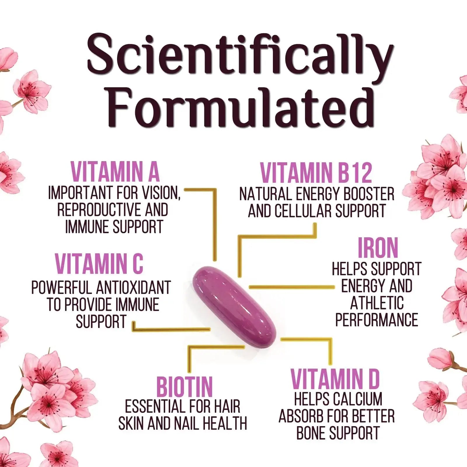 Multivitamin for Women - Complete Daily Womens Multivitamins with Calcium, Folic Acid, Vitamin A, C, D, E, & B Vitamins Nature's Nutrition Au supplements