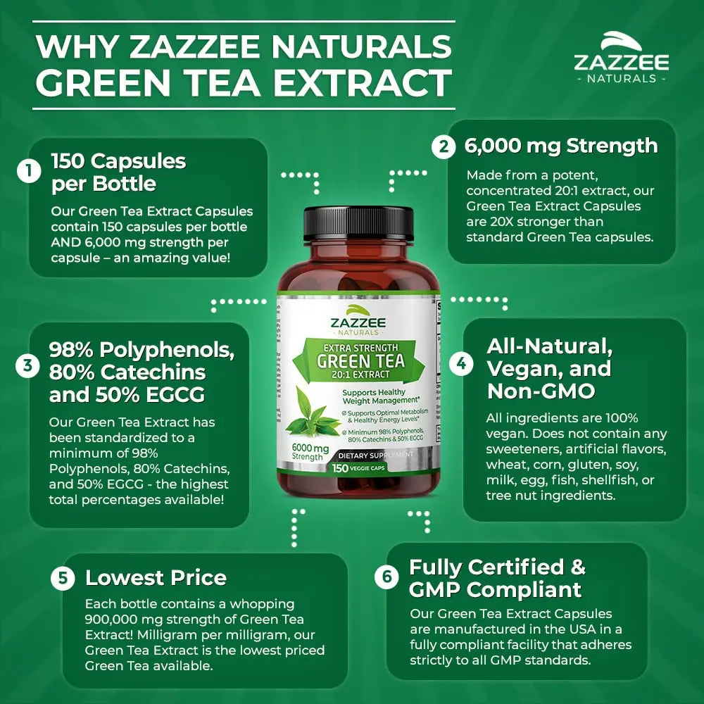 Zazzee Extra Strength Green Tea 20:1 Extract, 6000 mg Strength, 50% EGCG Zazzee Au supplements