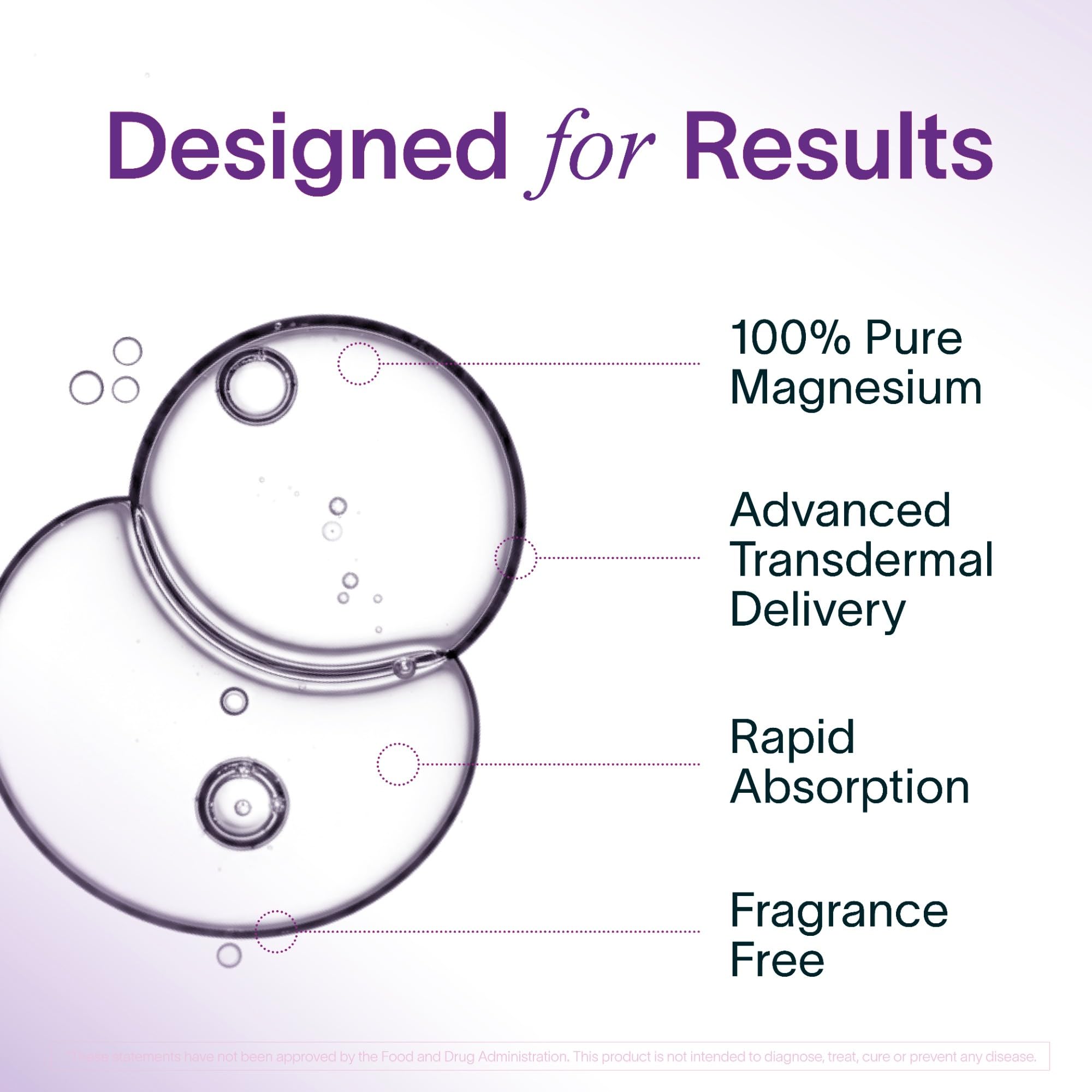 Ladywell Topical Magnesium Oil Spray | Mood, Cycle & Stress Support | PMS, PCOS, Fertility, Menopause, Hormone Balance, Cramps | Pure Magnesium Chloride, Science-Backed | Rapid Skin Absorption Ladywell Au supplements