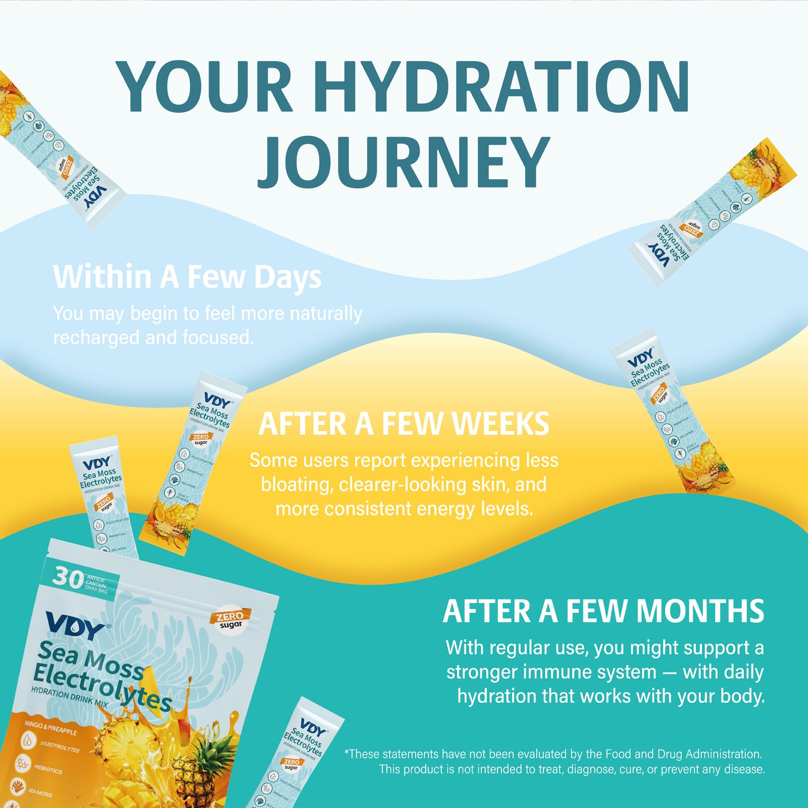 VDY Sea Moss Electrolytes Powder Packets - Hydration Packets Sugar Free - Electrolyte Packets with 30 Sticks - Zero Sugar & 0 Calorie - Keto Friendly