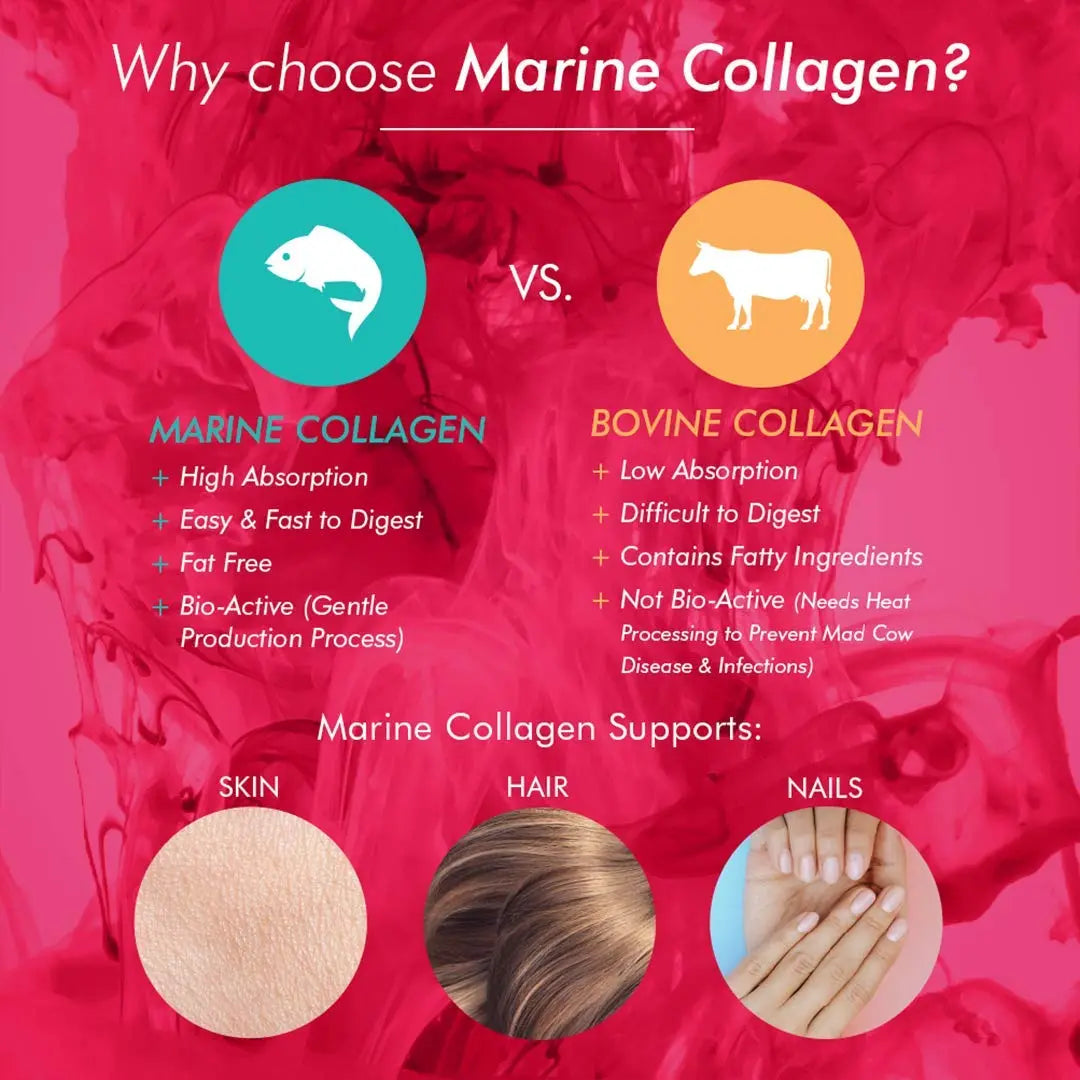 Bioglan Collagen Gummies | 1000mg | Hydrolysed Marine Collagen | Biotin Bioglan Au supplements