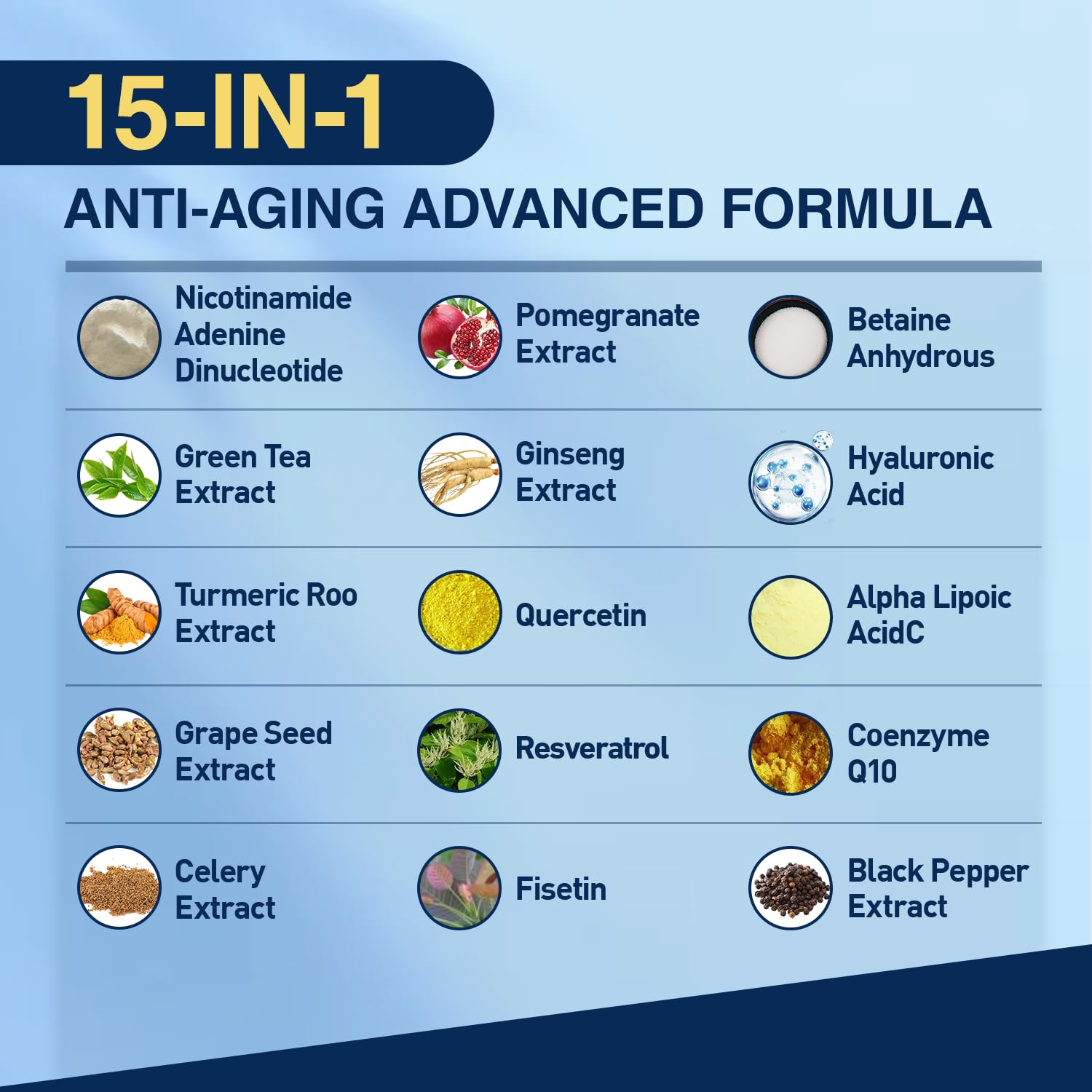 NAD+ Supplement-NMN Upgrade Alternative,NAD Resveratrol Supplement 15-in-1 CoQ10 for Man & Women–Third-Party Tested(Made & Tested in USA).Supports Cellular Energy,Healthy Aging-Non-GMO - 60 Capsules NUTRI POTENTIA Au supplements