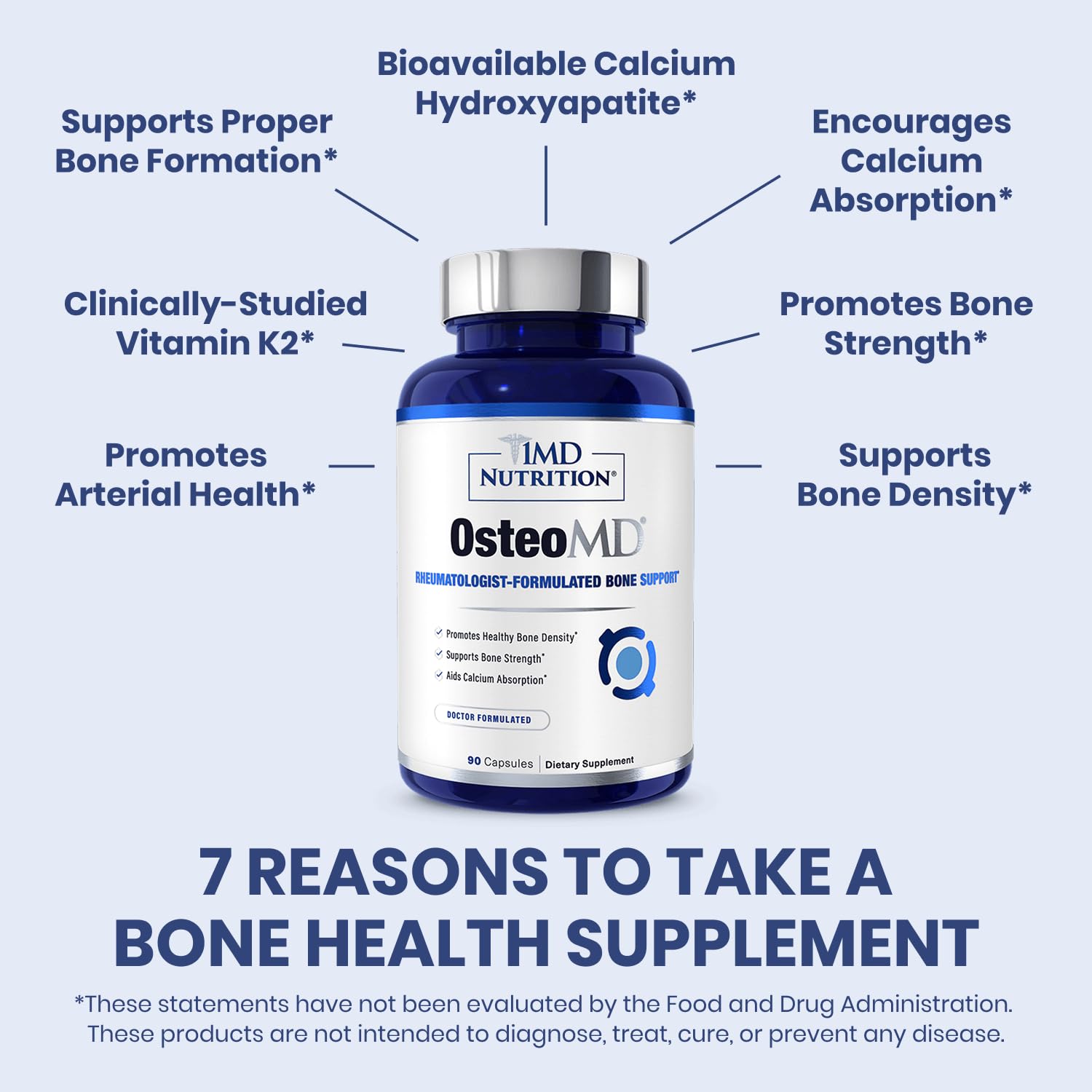 1MD Nutrition OsteoMD for Comprehensive Support - Supplement for Women and Men - Promote Density w/Vitamin D - Hydroxyapatite