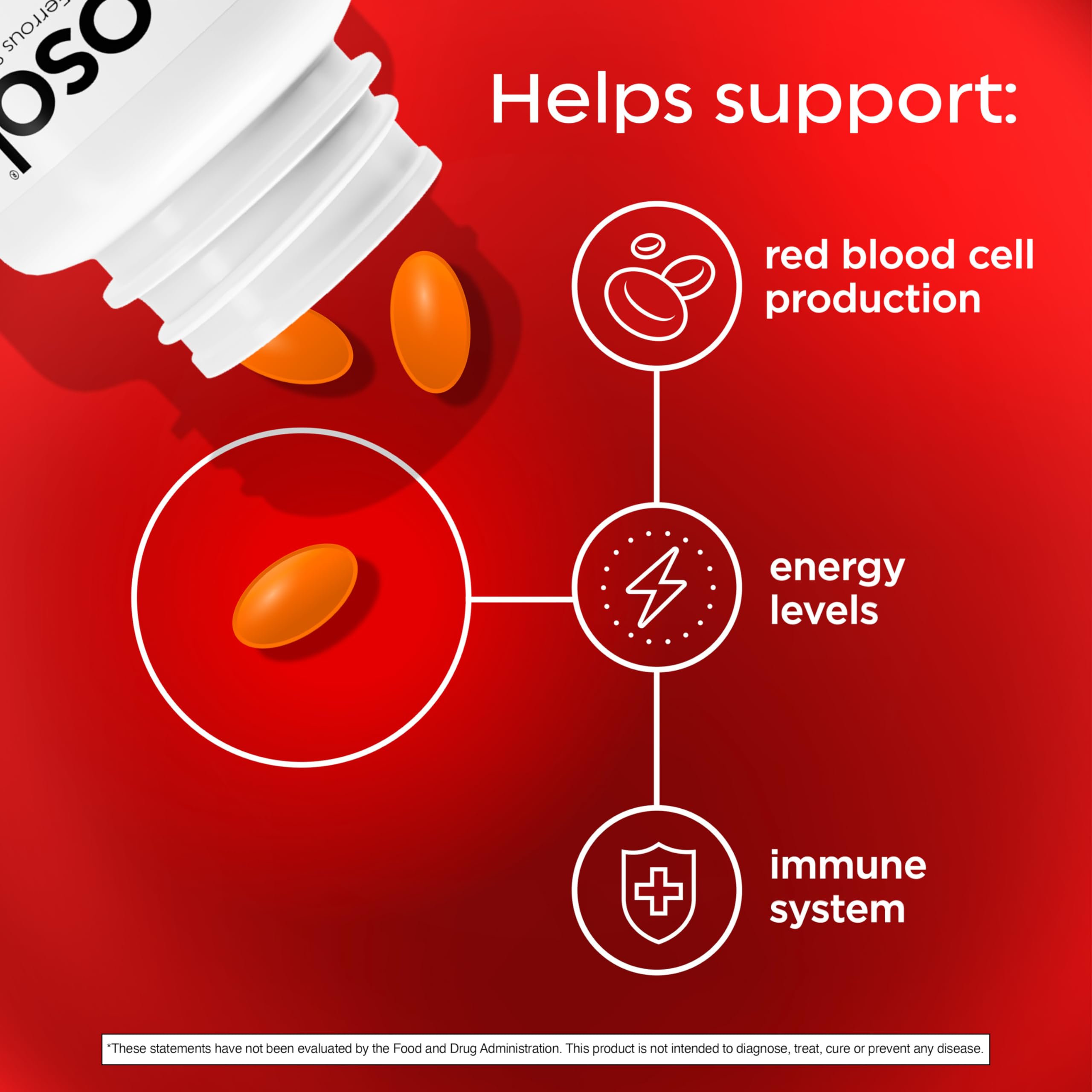 Feosol Complete Iron Supplement Caplets, Bifera Iron for High Absorption, Heme and Non-Heme Dual Action Minimizes Side Effects, 1 Per Day
