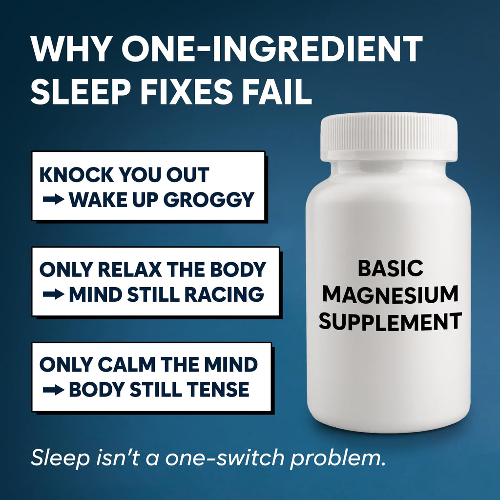 Natural Chelated Magnesium Glycinate Sleep Aid - Melatonin-Free Sleep & Stress Relief with KSM-66 Ashwagandha, GABA, L-Theanine & Chamomile for Muscle Relaxation - Made in USA - 90 Capsules Facime Au supplements