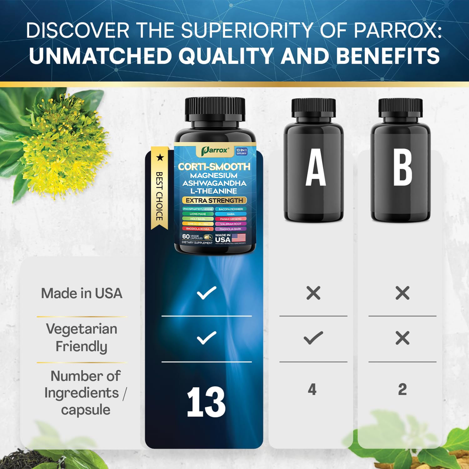 Parrox Corti-Smooth Cortisol Supplement Magnesium, L-Theanine, Ashwagandha, Phosphatidylserine, Valerian Root, Lions Mane, Bacopa Monnieri, Ginkgo Biloba, Panax Ginseng, Magnolia Bark, GABA (60 Caps) Parrox Au supplements
