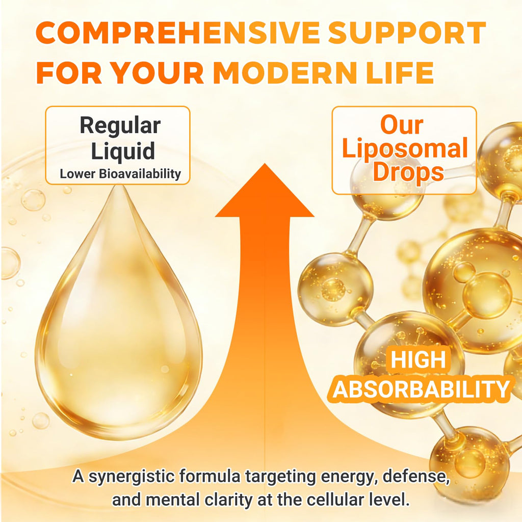 NAD+ Liposomal Drops with Astaxanthin & Glutathione, 600mg NR for Cellular Energy, Antioxidant Defense, Skin & Cognitive Support for Men & Women, Natural Citrus Flavor, Vegan, GMP Certified, 60ml RxAstr Au supplements