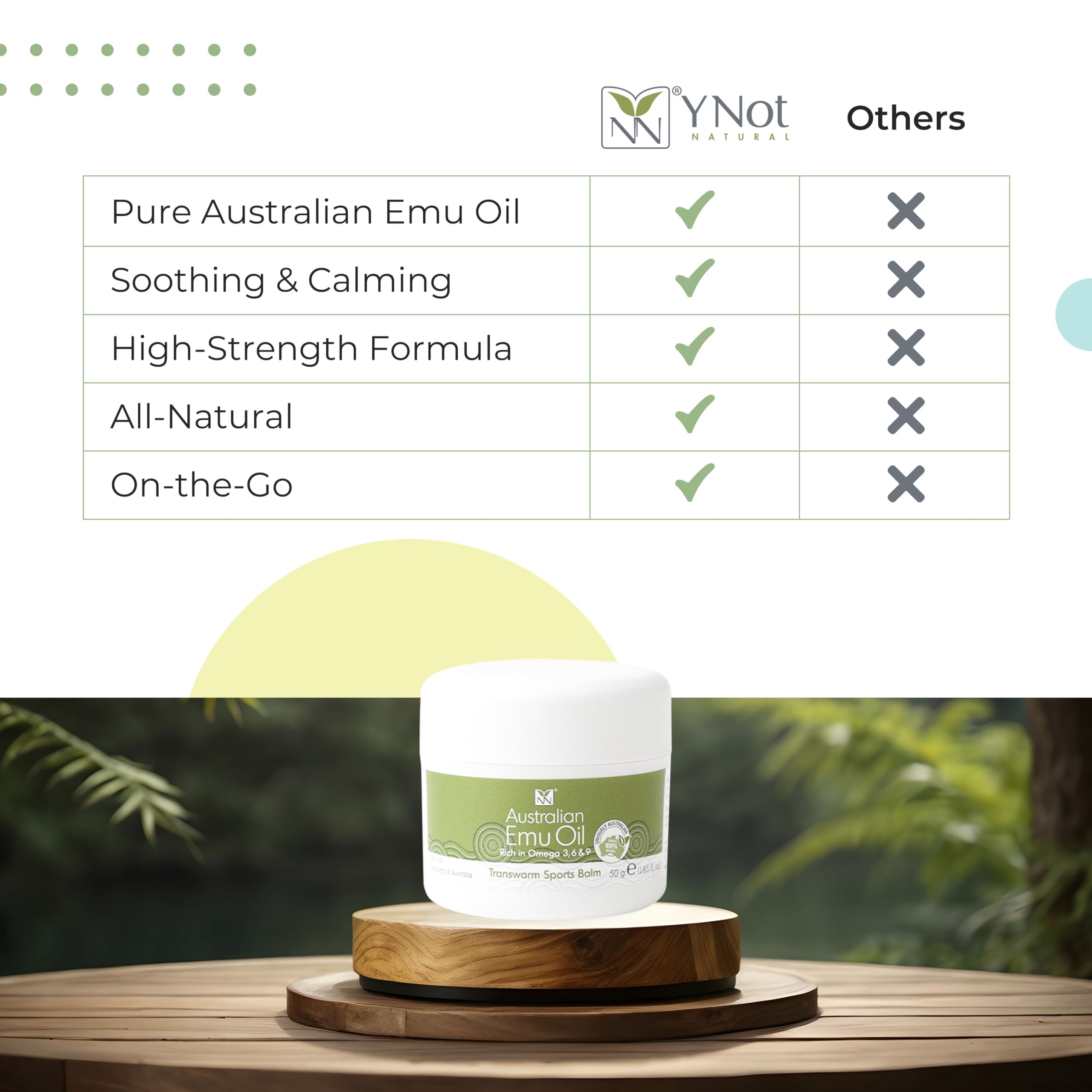 Y Not Natural Transwarm Sports Balm with Pure Emu Oil, Vitamins A, D, E, F & K2, Omega 3 6 9, & Tea Tree Oil Essential Oils - 50g Rub for Joint, Back, Muscle Stiffness & Soothing Itch Relief Y Not Natural Au supplements