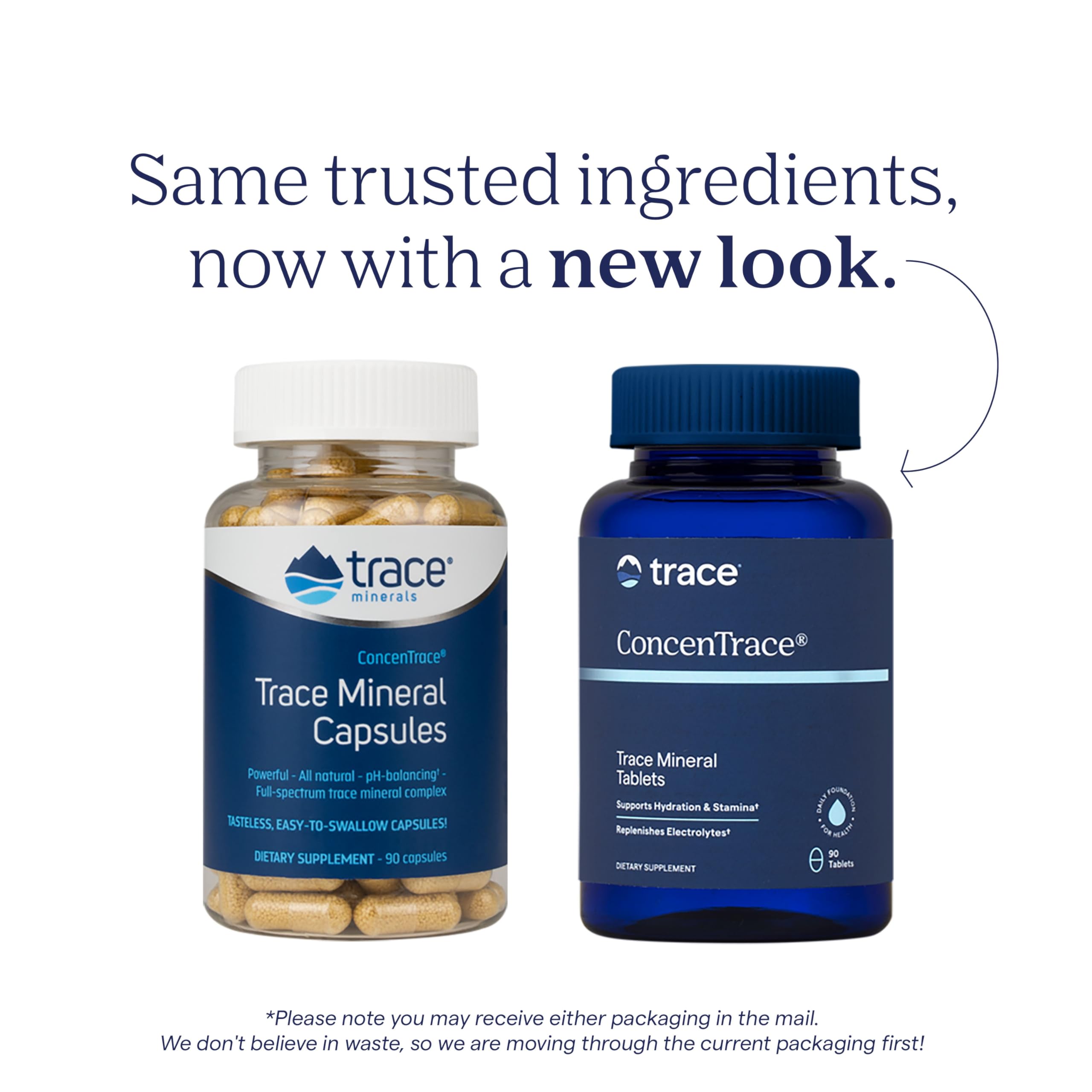 Trace Minerals ConcenTrace Trace Mineral Capsules - ConcenTrace Capsules for Overall Health - Bone Strength, Muscle Recovery & Energy Support