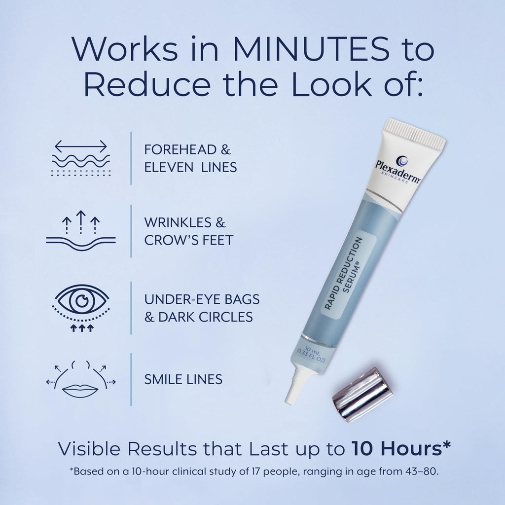 Plexaderm Rapid Reduction Eye Serum - Visibly Reduces Under-Eye Bags, Wrinkles, Dark Circles, Fine Lines & Crow's Feet Instantly