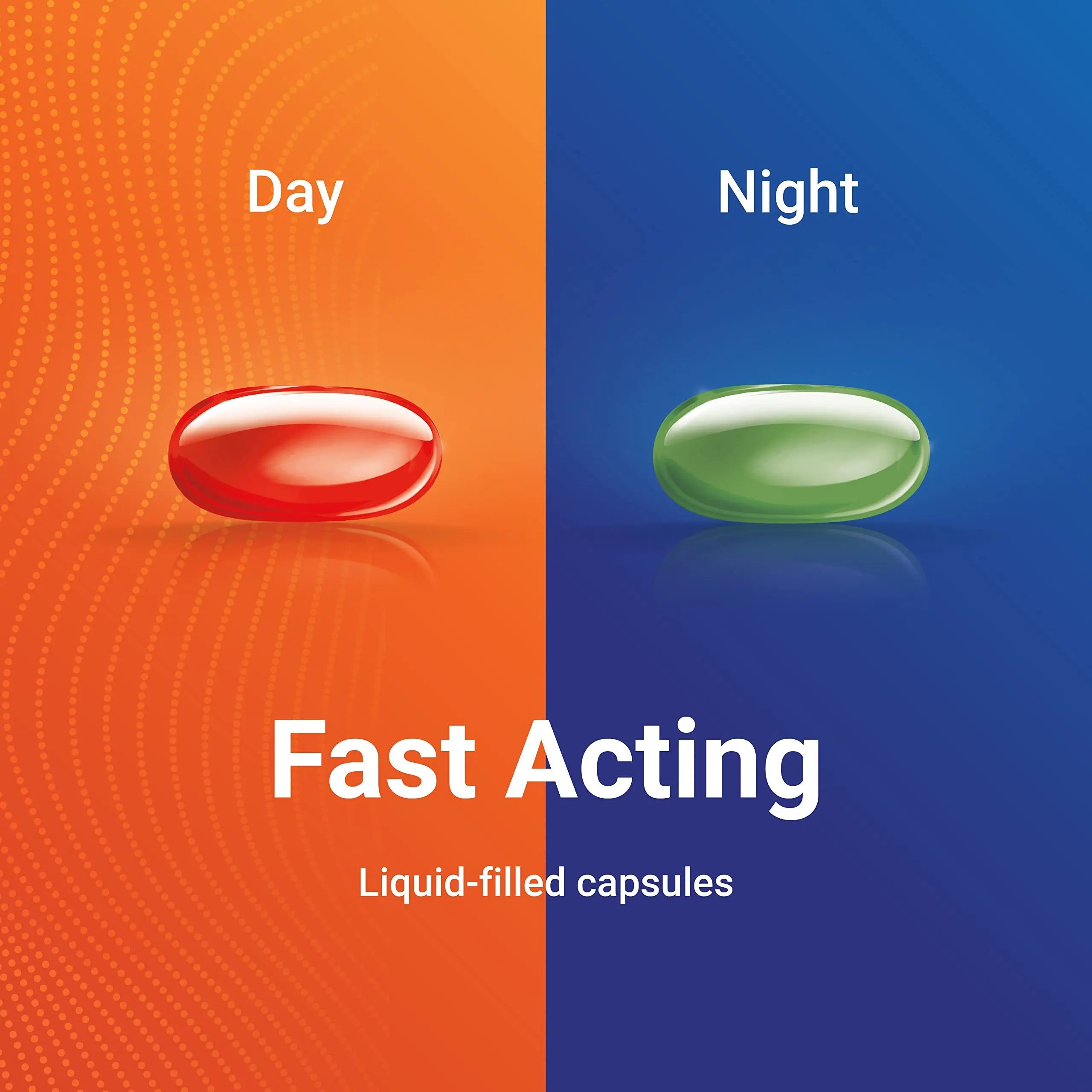 AXIM Day & Night 325-15-5-6.25 mg x 72 softgels AXIM Au supplements
