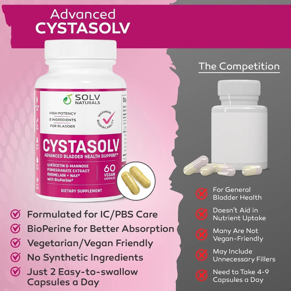 SOLV NATURALS CYSTASOLV Bladder & Pelvic Discomfort Formula - Enjoy Less Urgency & Flares* with Daily IC/BPS UTI Support – Premium Bladder & Urinary Support for Women & Men - 60 Vegan Capsules SOLV NATURALS Au supplements