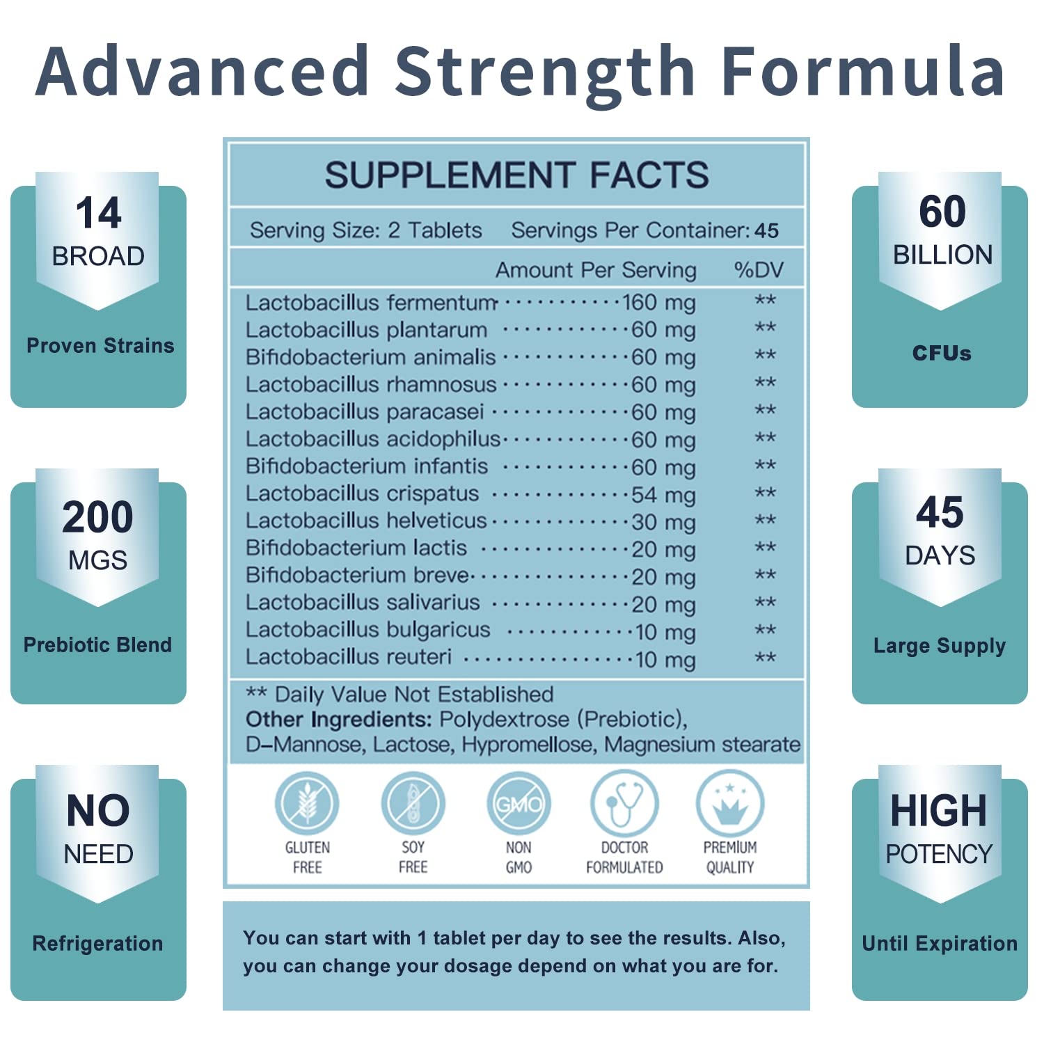 NATURE TARGET Probiotics for Men with Men Care Supplement, Prebiotics & Probiotic for Men's Digestive and Immune Health,60 Billion CFUs & 14 Strains Shelf Stable,