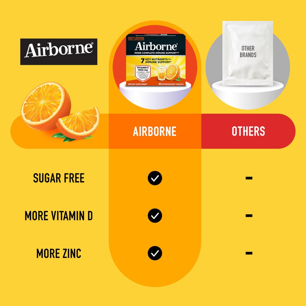 Airborne 1000mg Vitamin C with Vitamin D & Zinc, Sugar Free Multivitamin Immune Support Supplement, Antioxidants Vitamins A C & Vitamin E