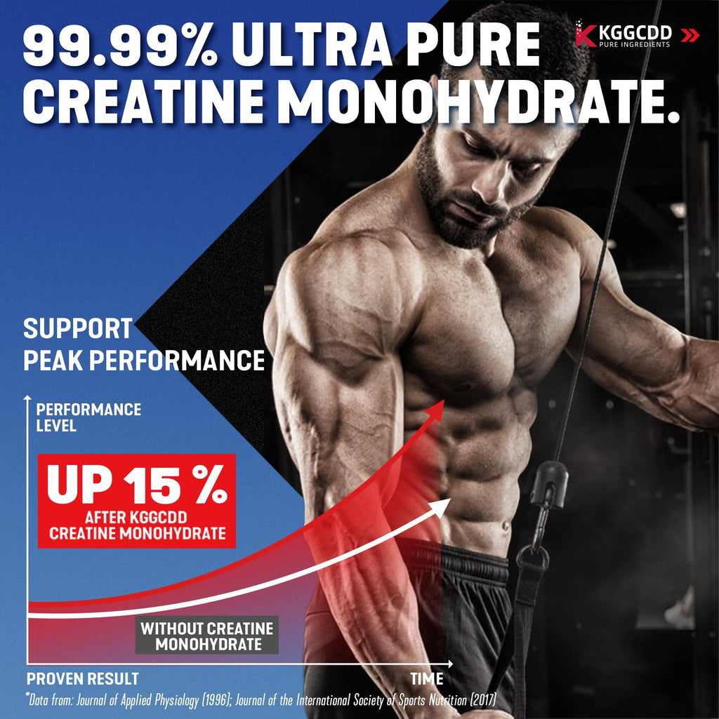 KGGCDD 99.99% Creatine Monohydrate Gummies for Men & Women, 5,000mg Tasty Creatine Gummies for Muscle Strength, Endurance, Recovery & Sugar Free, Gluten-Free, Vegan, Non-GMO, 90 Count KGGCDD Au supplements
