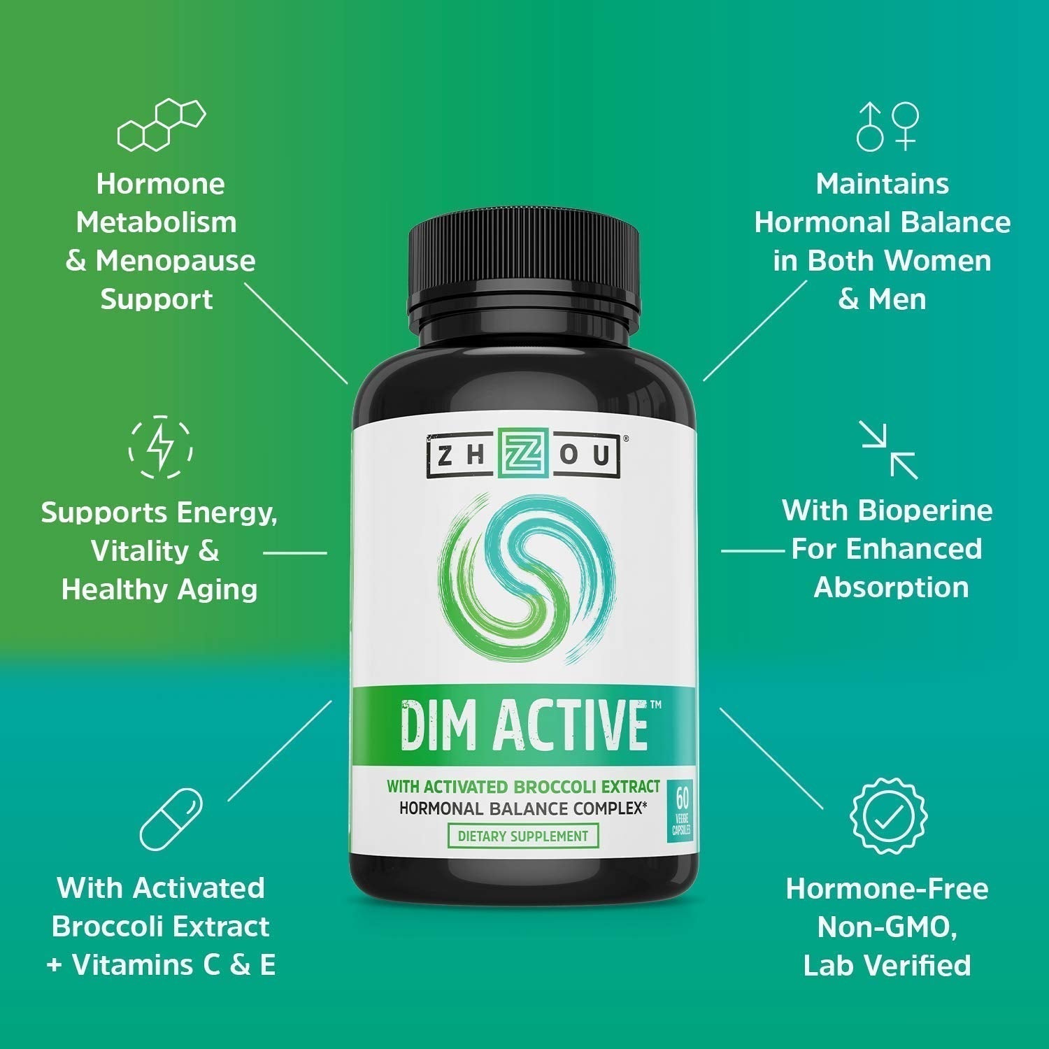 Zhou DIM Active - DIM Supplement, Hormone Balance for Women & Men, Hormonal Support with 250mg Diindolylmethane - 60 Vegan Capsules ZHOU Au supplements
