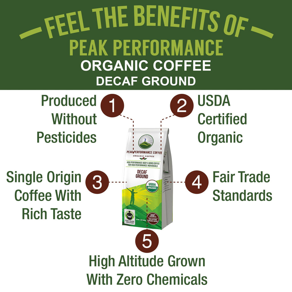 Peak Performance High Altitude Organic Decaf Coffee - Fair Trade, Low Acid, Non GMO, and Beans Full of Antioxidants - Medium Roast Smooth Tasting USDA Certified Organic Decaffeinated Ground 12 oz Peak Performance Au supplements