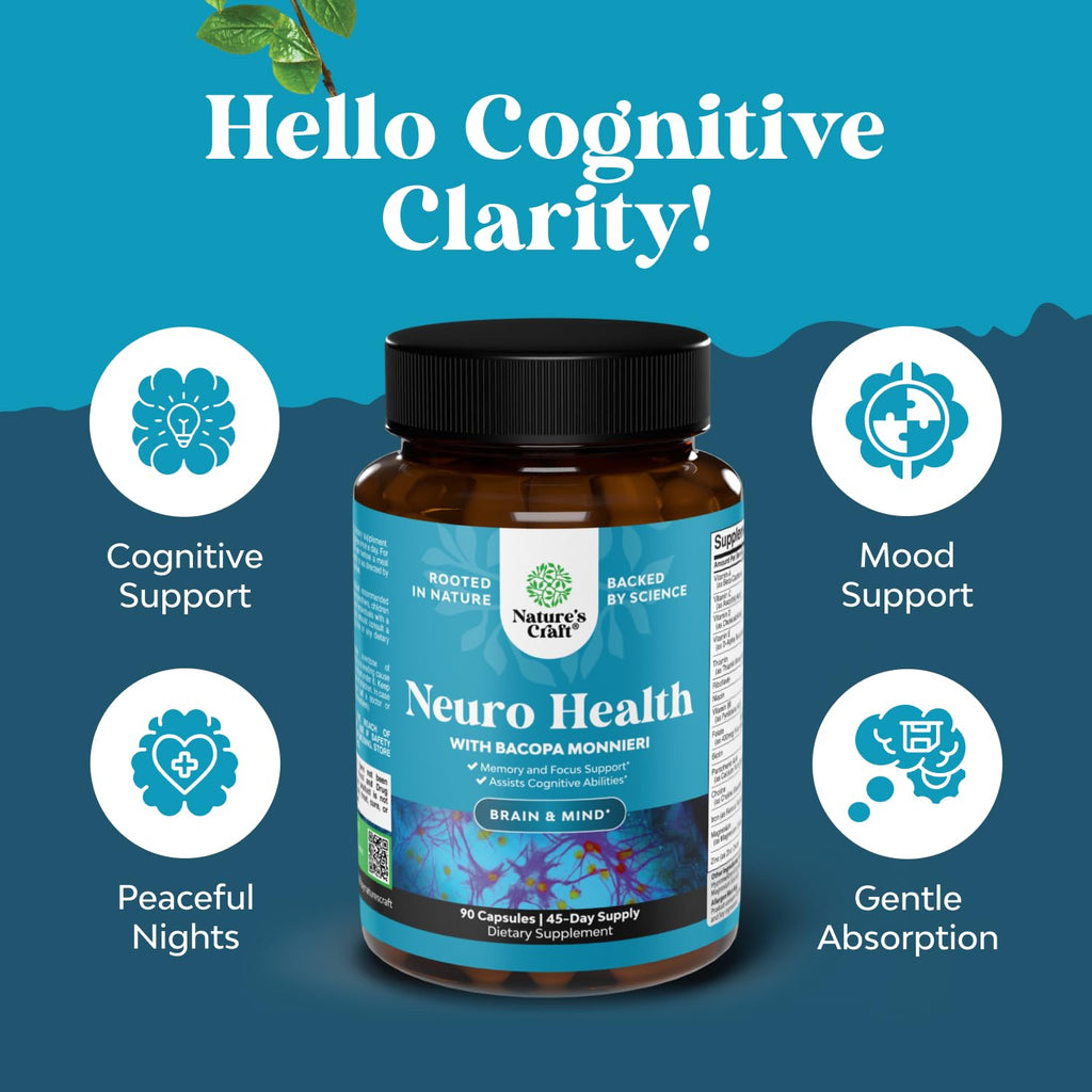 Nootropic Brain Supplement for Memory and Focus Support - Vitamins for Mental Support & Clarity with Bacopa Monnieri, VIT A, B6, Riboflavin, Niacin