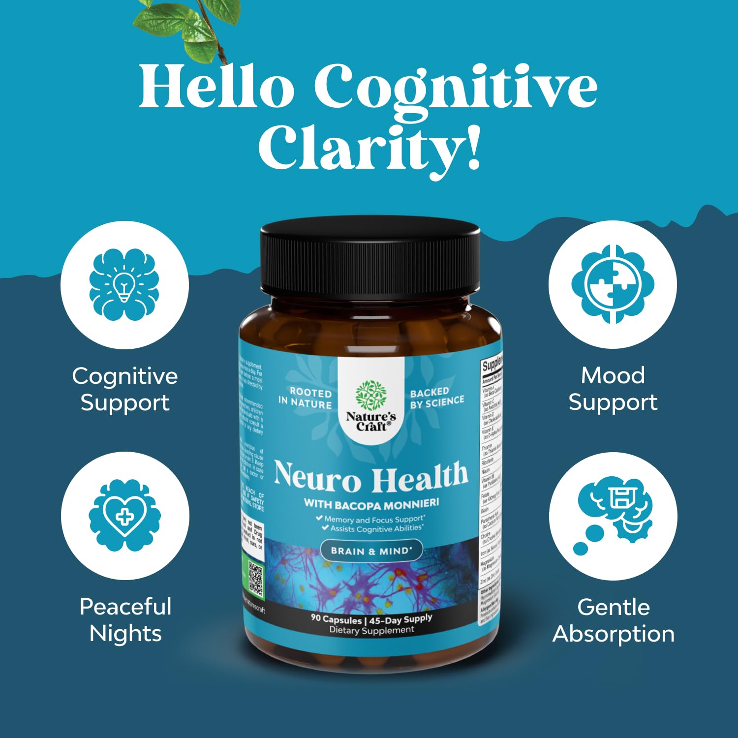 Nootropic Brain Supplement for Memory and Focus Support - Vitamins for Mental Support & Clarity with Bacopa Monnieri, VIT A, B6, Riboflavin, Niacin