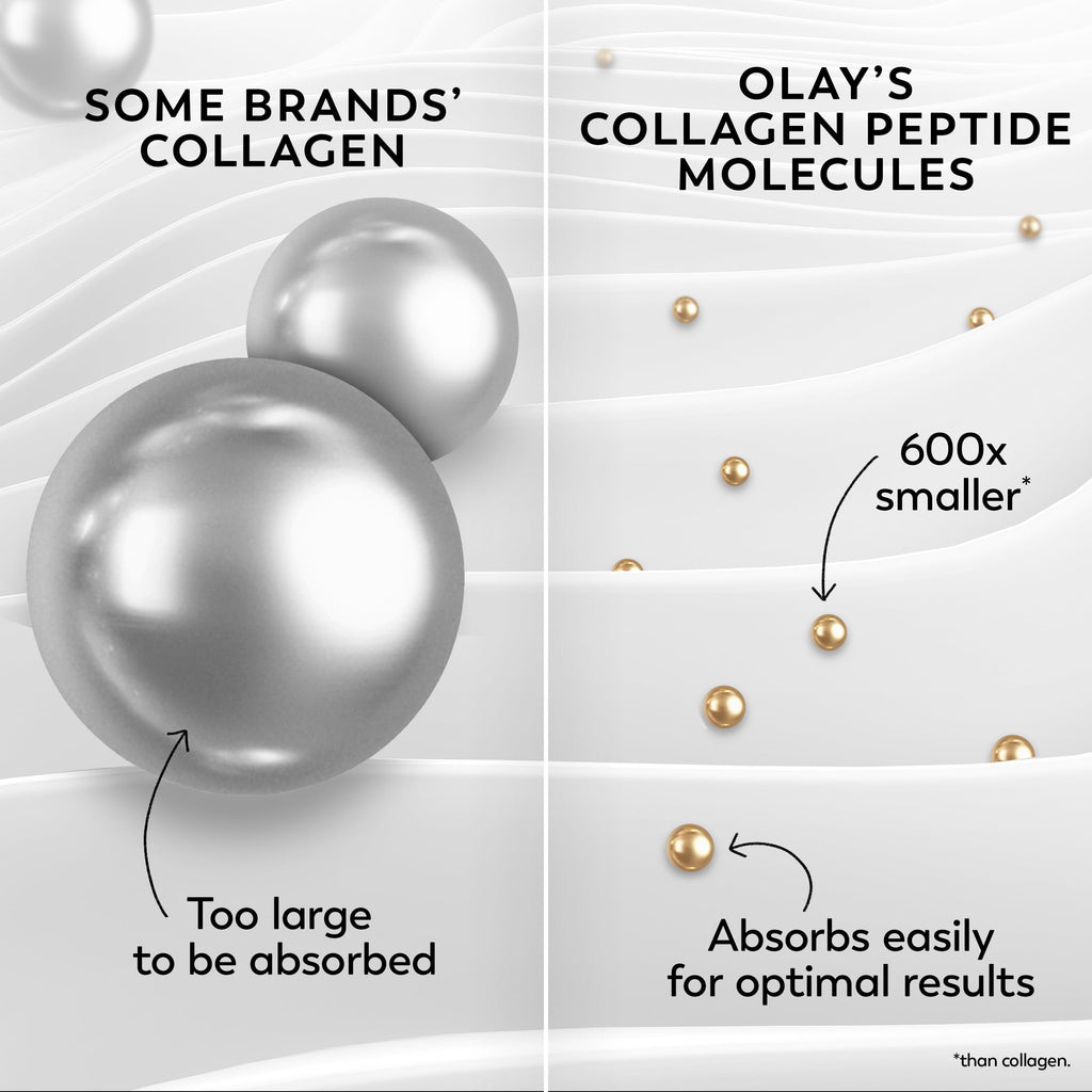Olay Collagen Peptide Face Moisturizer, Firming Cream for Women, Fragrance-Free, Non-Greasy - Hydrating, Anti-Aging, Anti-Wrinkle