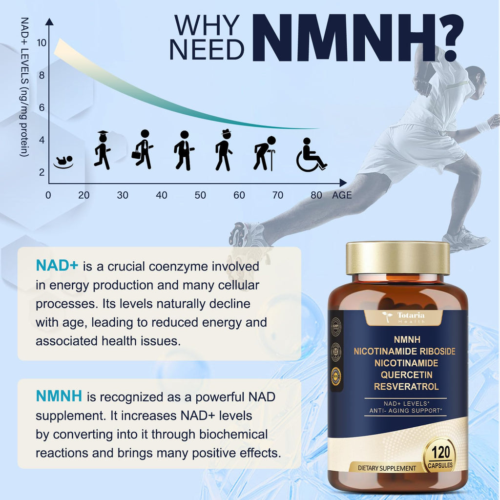 Totaria NMNH 500mg (Dihydronicotinamide Mononucleotide), Premium NMN Alternative Supplement w/Niacinamide (Vitamin B3), Quercetin, Trans-Resveratrol, for NAD+, Skin Cell, Anti-Aging & Energy, 120 Ct Totaria Au supplements