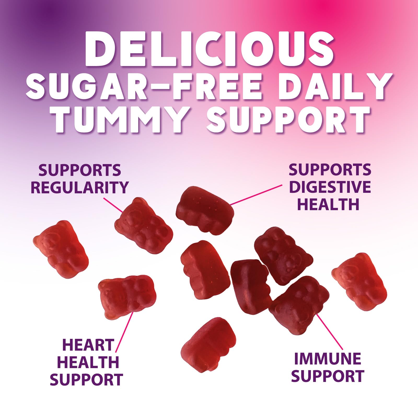 Fiber Gummies – Sugar Free Prebiotic Plant-Based Fiber 4g per Serving Supplement - Improved Soluble Formula Supports Digestive Health & Regularity - Non-GMO,