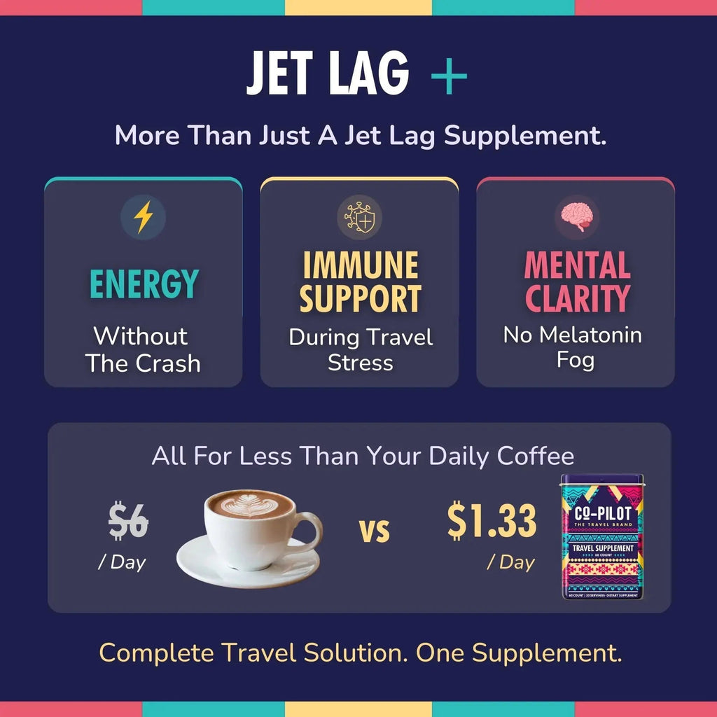 Travel Vitamin Supplement for Flight and Daily, Jet Lag, Energy, Immune, Digestion Support, Promote Calmness with Ashwagandha, Rhodiola, Chia Co-Pilot The Travel Brand Au supplements