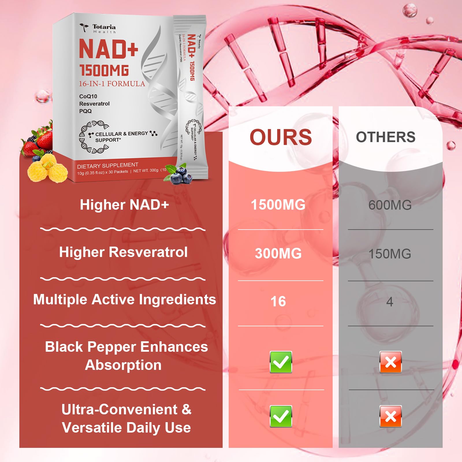 Totaria NAD Liquid Supplement 1500mg for Men & Women, Extra Strength NAD+, Resveratrol, PQQ, CoQ10, 16-in-1 Formula with Nicotinamide Riboside for Anti Aging, Energy, Immune, Focus (30 Packets) Totaria Au supplements