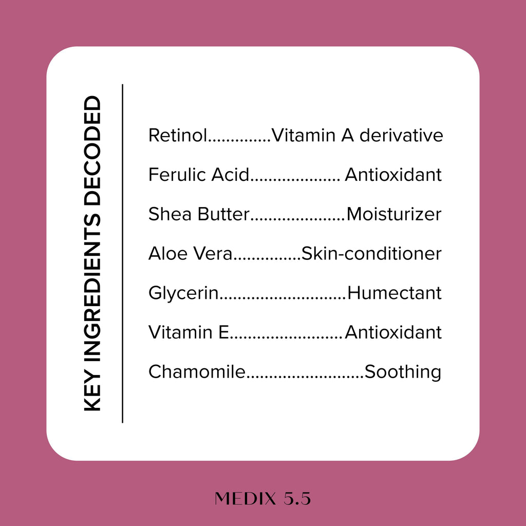 Medix 5.5 Retinol Body Lotion Firming Moisturizer | Crepey Skincare Treatment