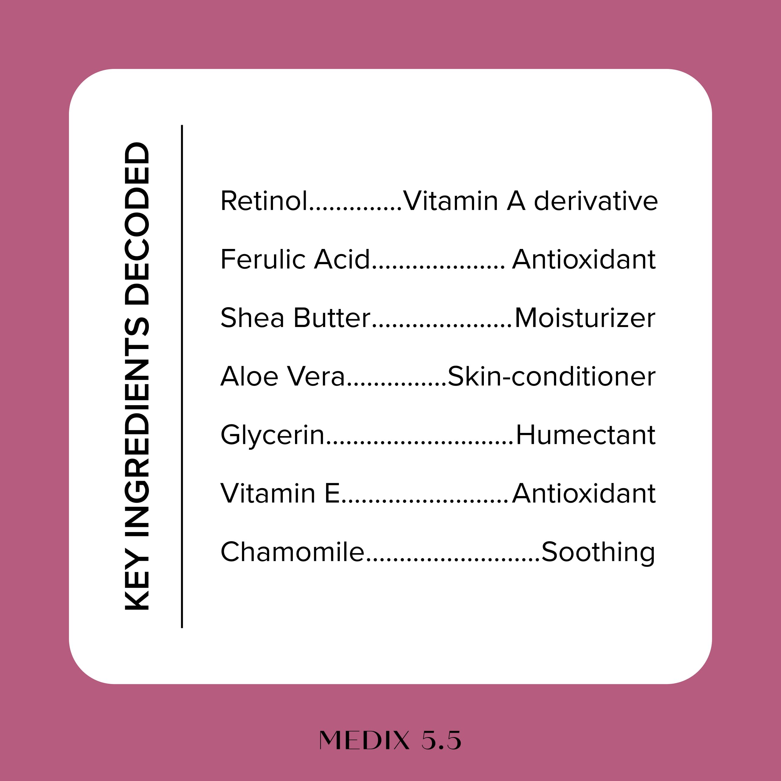 Medix 5.5 Retinol Body Lotion Firming Moisturizer | Crepey Skincare Treatment
