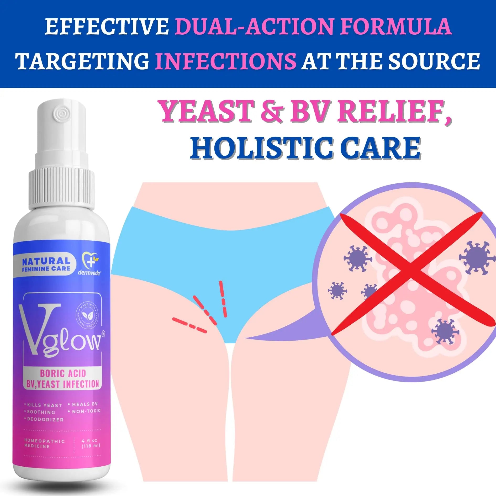 Dermveda Boric Acid BV Relief for Women - Natural Yeast Infection, Odor, Itch Relief Solution Dermveda Au supplements