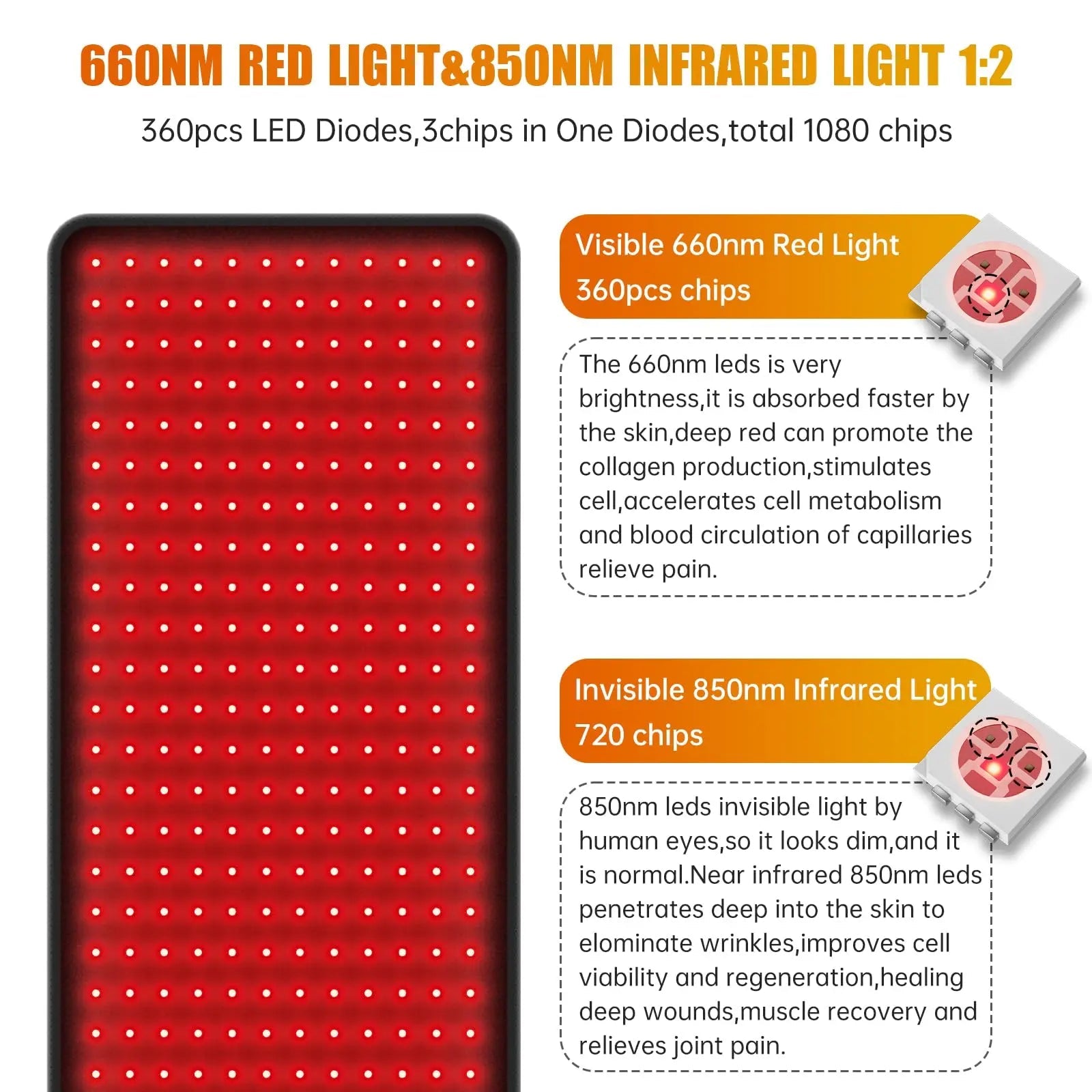 LED Red Light Therapy Pad Upgraded Large Size 660nm Red Light and 850nm Near Infrared Light AOCAAUP Au supplements