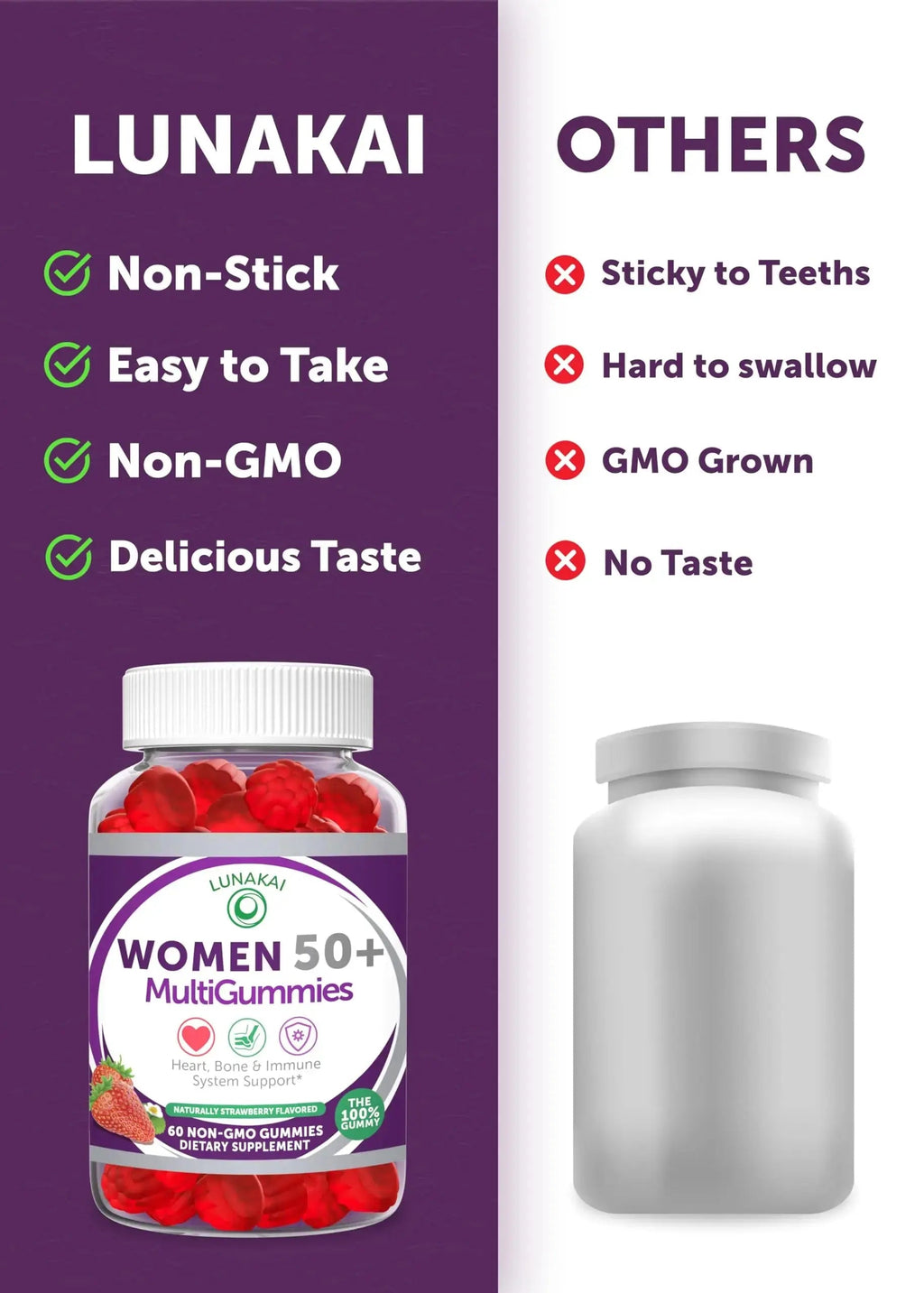 Lunakai USA Made 50 Plus Women's Multivitamin Gummies - Delicious Formula Enhanced with Essential Vitamins Lunakai Au supplements