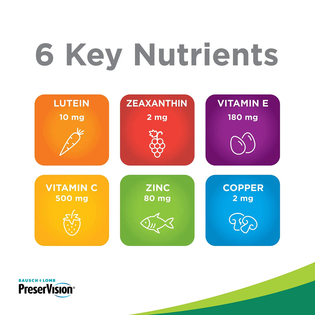 PreserVision AREDS 2 Eye Vitamin & Mineral Supplement, Contains Lutein PreserVision Au supplements