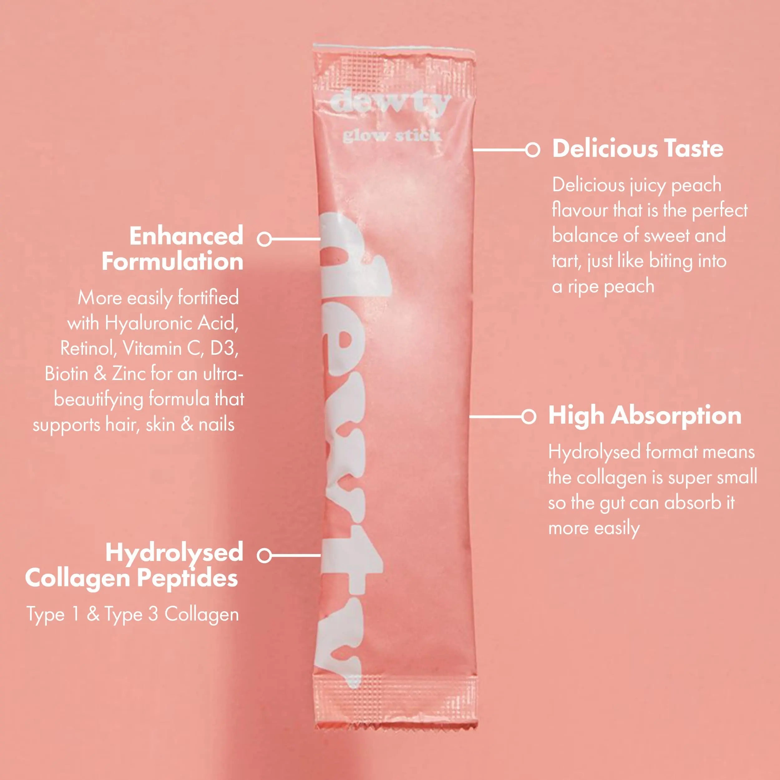 Dewty Collagen Drink - Peach Flavour Daily Collagen Supplements for Women - Individual Collagen Sachets Dewty Au supplements