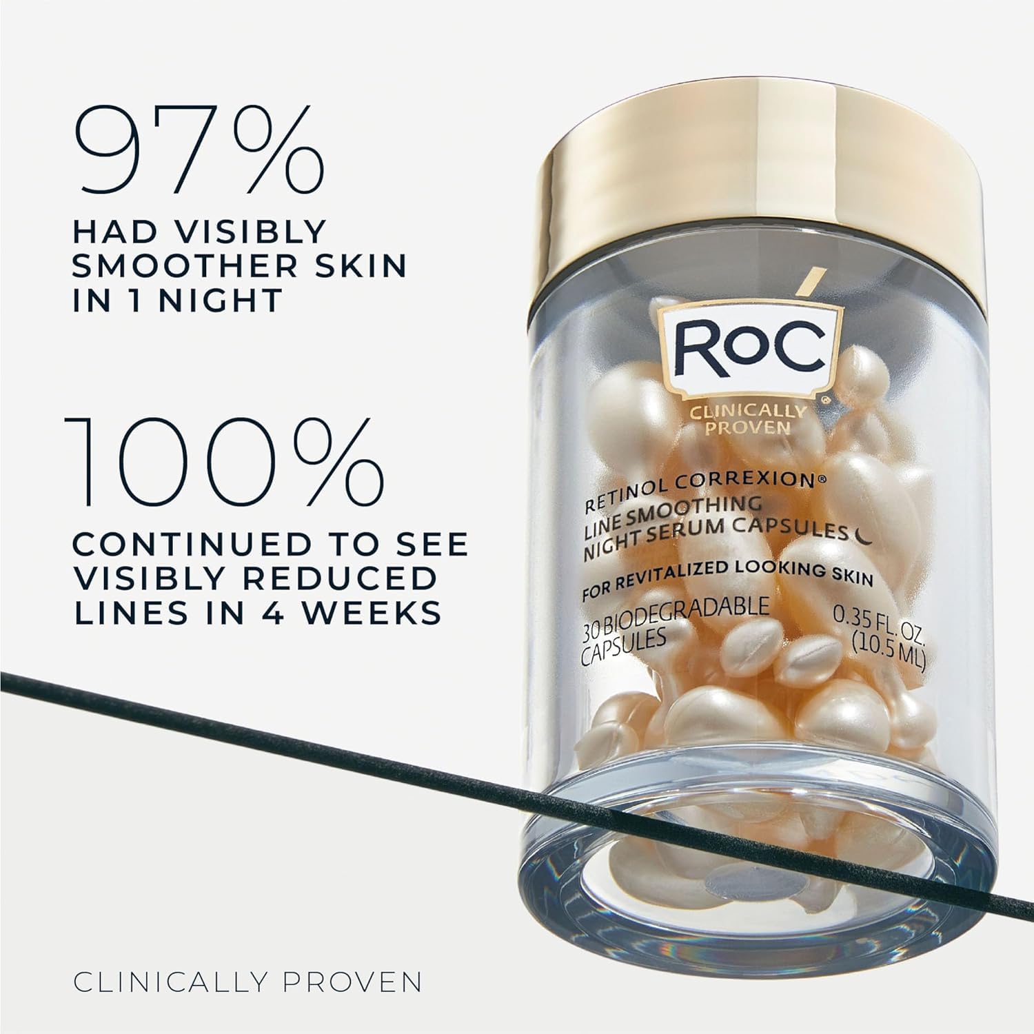 RoC Retinol Correxion Anti-Aging Wrinkle Night Serum, Retinol Serum for Face, Daily Treatment for Fine Lines
