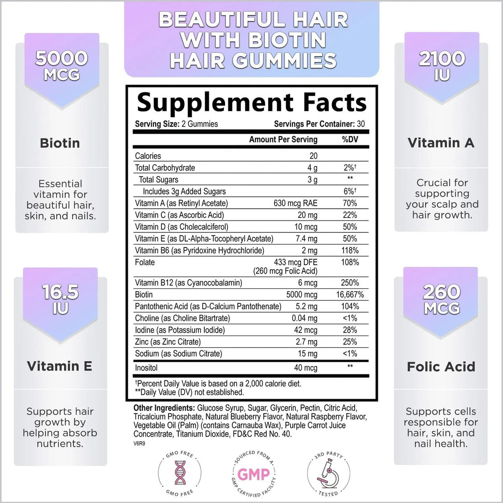 Hello Lovely! Hair Vitamins Gummies with Biotin 5000 mcg Vitamin E & C Support Hair Growt Hello Lovely! Au supplements