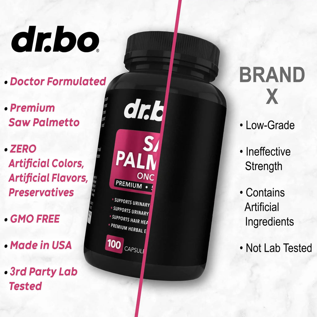 Saw Palmetto for Women Hair Loss - DHT Blocker for Women Hair Growth Plus Bladder DR. BO Au supplements