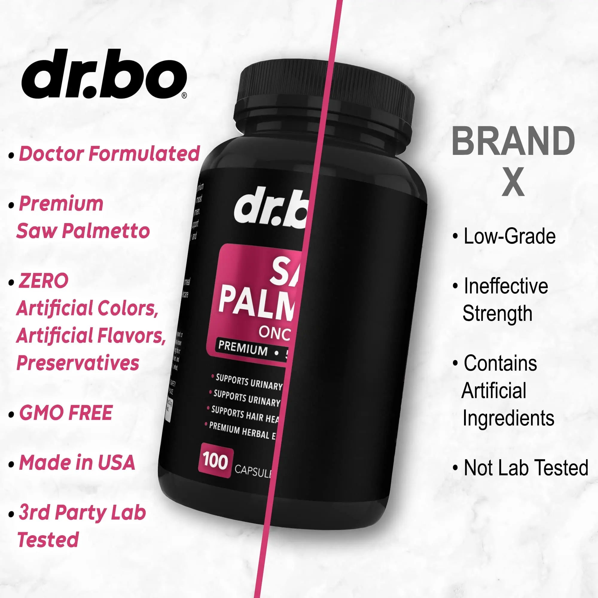 Saw Palmetto for Women Hair Loss - DHT Blocker for Women Hair Growth Plus Bladder DR. BO Au supplements
