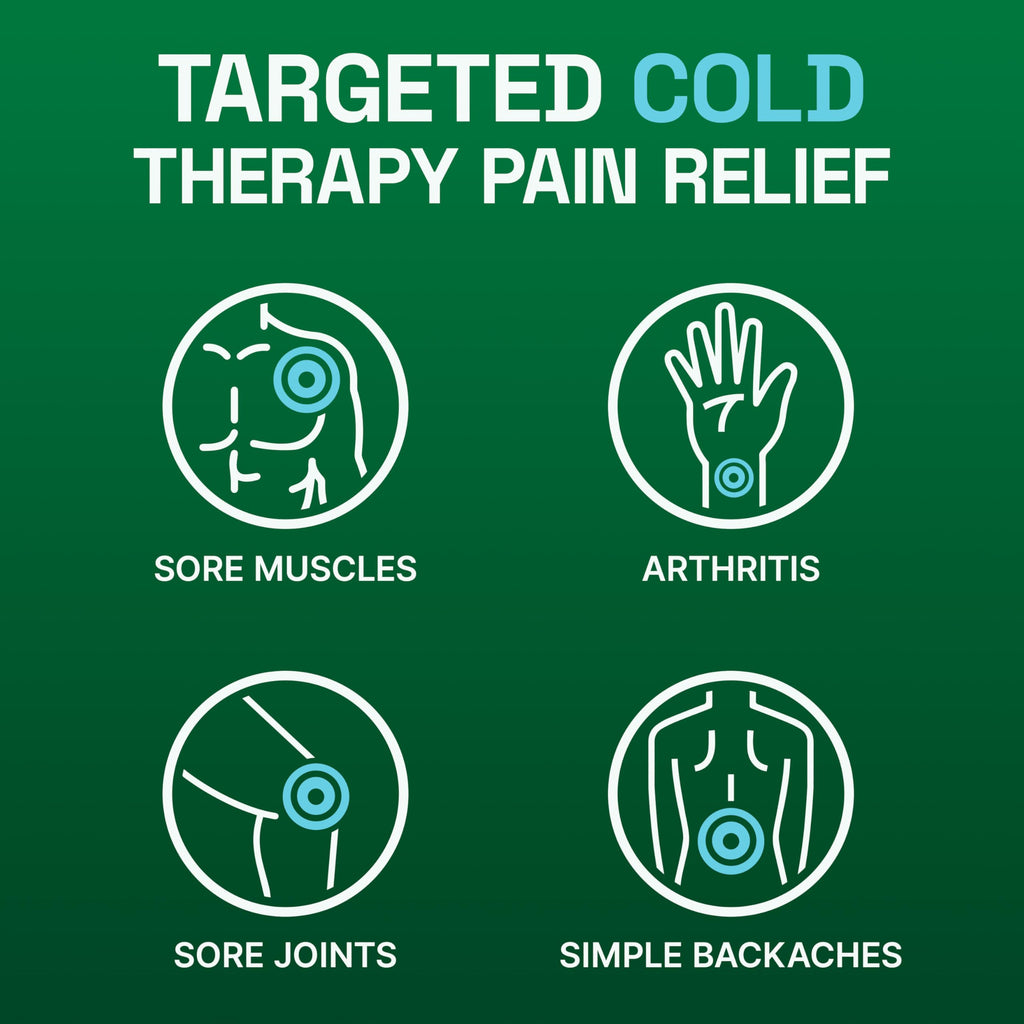 Biofreeze Dry Stick, Mess-Free Relief for Neck, Shoulder, Knee, Hip, Hand & Joint, Cooling Menthol Pain Relief Stick, Up to 100 Uses Biofreeze Au supplements