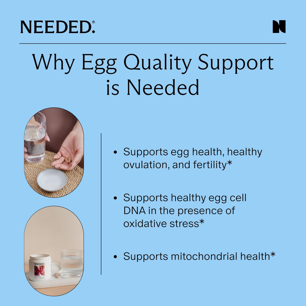 Needed. Egg Quality Support - Optimally Formulated Antioxidants Supplement for Egg Quality - Fertility Support - Fertility Supplement for Women