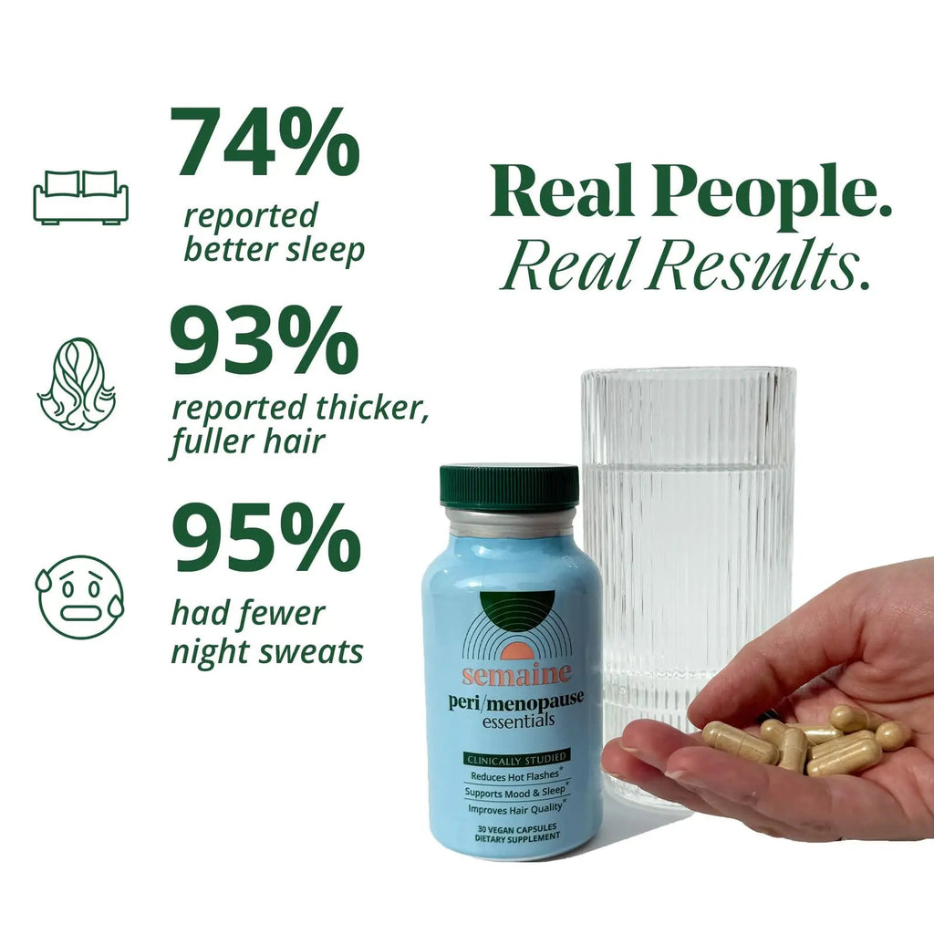 Advanced Menopause Relief Supplement for Women - Promotes Mood, Reduces Hot Flashes Semaine Au supplements