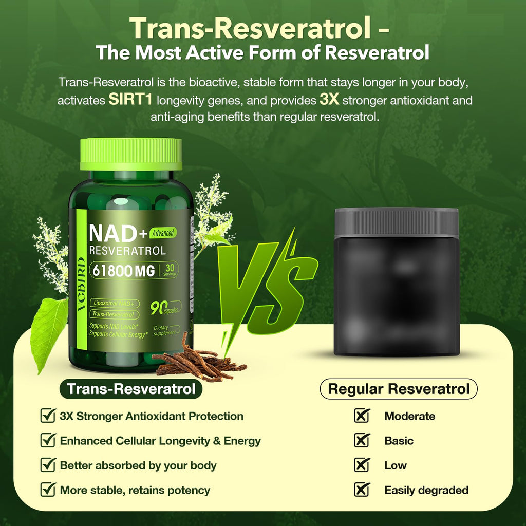 Nad Resveratrol Supplement 61800mg Per Bottle – Liposomal Nad+ Resveratrol for Women & Men – High Purity 1200mg Nad+ Supplement for Energy & Healthy Aging, Resveratrol, Quercetin, CoQ10 – 90 Counts VCBIRD Au supplements