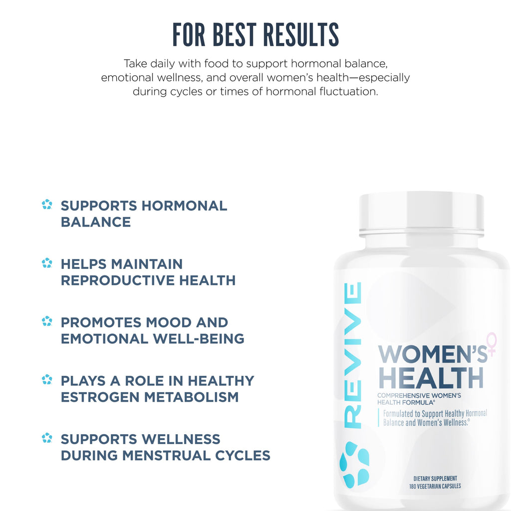 Revive MD Hormone Balance for Women – Hormone Support Supplement w/Myo-Inositol, Chaste Berry, DIM, Vitamins C & E, Evening Primrose Oil – Health & Hormonal Balance (180 Capsules, 30 Servings) Revive Au supplements