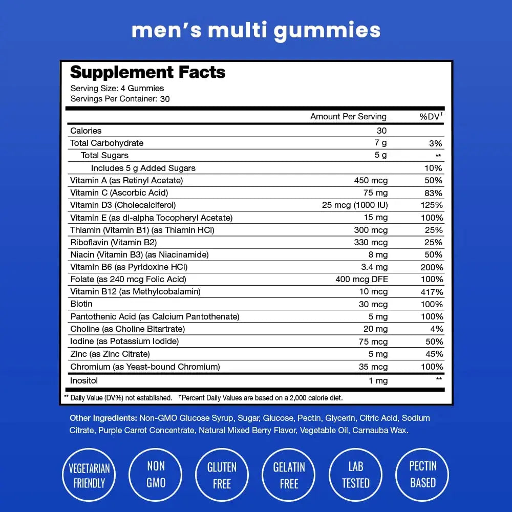 NutraChamps Multivitamin for Men, 240 Count, Vitamins A, B, C, D, E, Biotin, Zinc, Mens Gummy Multivitamins Supplement NutraChamps Au supplements