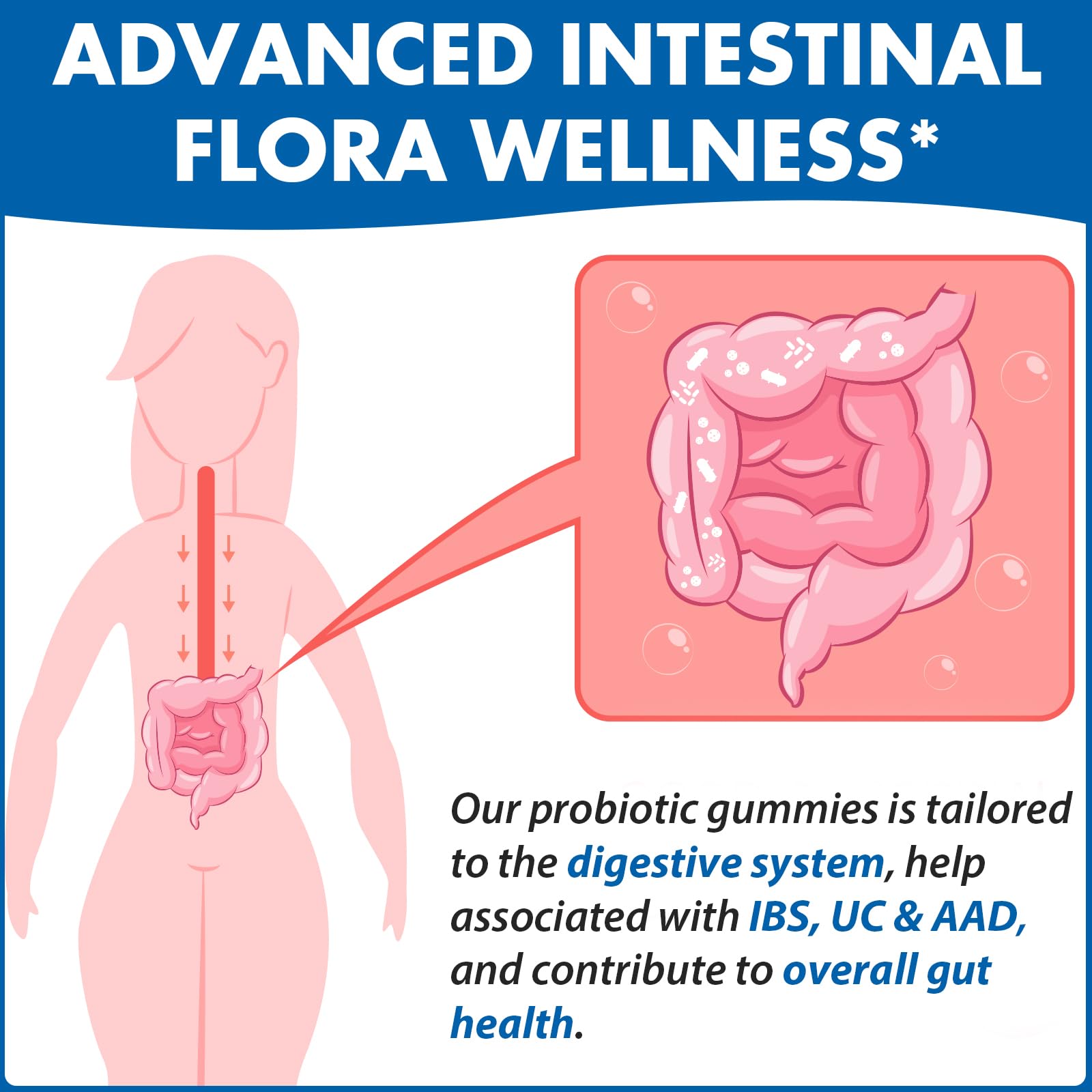 Gut Health & Probiotic Gummies, 112.5 Billion CFU, Sugar Free - 8 Strains + Prebiotics + Herbs - for Digestive, Immune, Diarrhea & Bloating - Gut Health for Women & Men