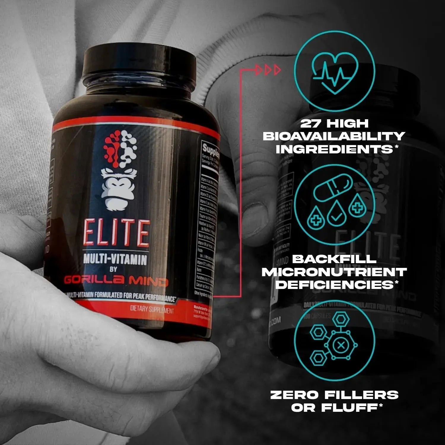 Gorilla Mind Elite Multi-Vitamin (180 Capsules) – Daily Multivitamin Formulated for Peak Performance | 27 Nutrients to Backfill Micronutrient Shortcomings Gorilla Mind Au supplements
