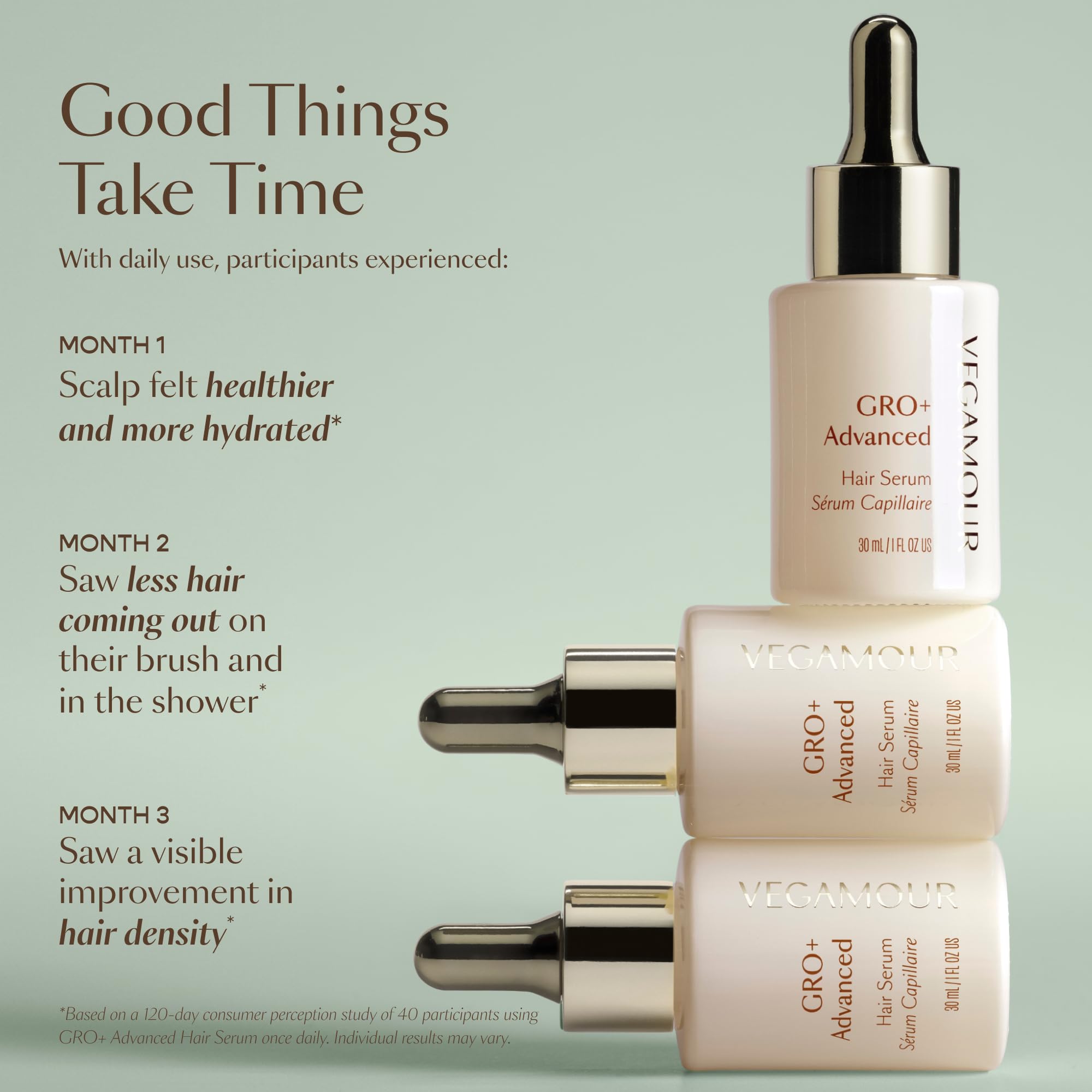 VEGAMOUR GRO+ Advanced Essentials Kit | Removes Buildup, Improves Hair Density, Reduces Shedding, Hydrates and Exfoliates the Scalp | For Severe Signs of Thinning | Color Safe, Vegan, Cruelty-Free VEGAMOUR Au supplements
