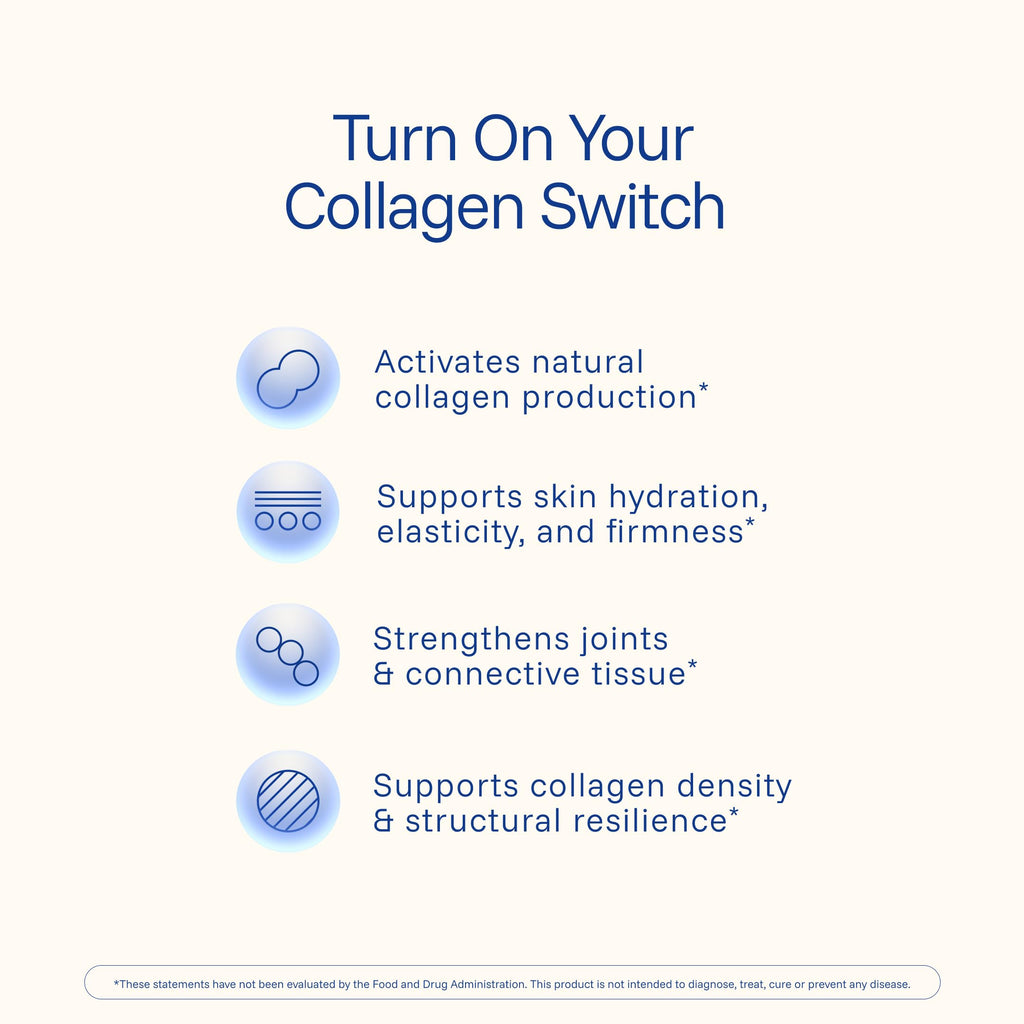 ProHealth Pro Collagen Activator Triple Third-Party Lab Tested, 120 Capsules