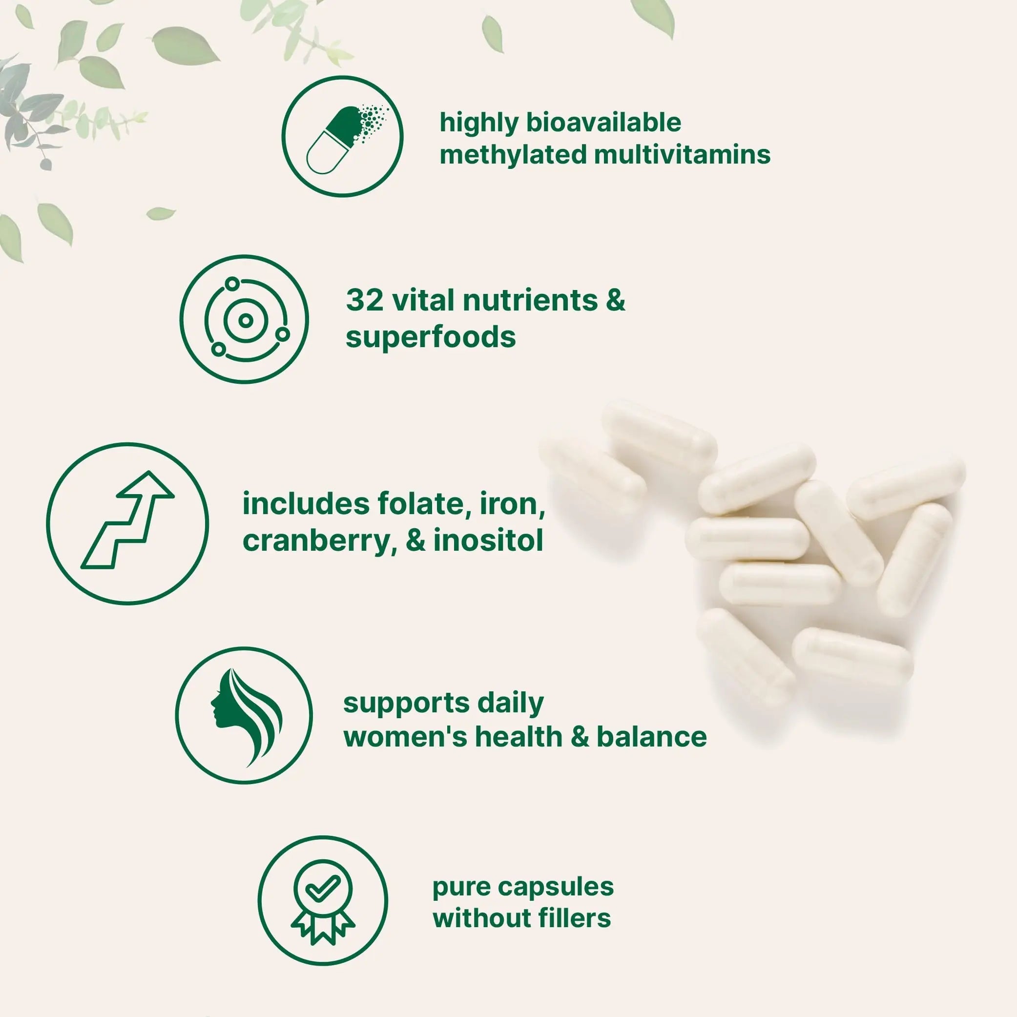 Micro Ingredients Pure Methylated Multivitamin for Women, 240 Capsules | 32-in-1 Formula with Vitamin B, C, D + Iron, Methylfolate & More Micro Ingredients Au supplements